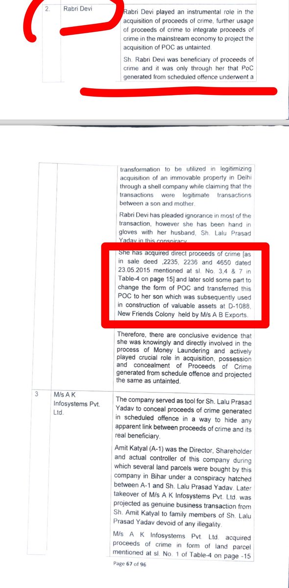 capt_ivane's tweet image. #LandForJob मामले में ED ने राबड़ी देवी के बारे में कहा कि इस अपराध में वो पूरी तरह से शामिल रही। ज़मीन को बेच के जो पैसा था वो बेटे तेजस्वी को दिया जिसका इस्तेमाल दिल्ली के न्यू फ़्रेंड्स कॉलोनी वाले घर में किया गया। वही घर जिसे अमित कत्याल से लिया था।