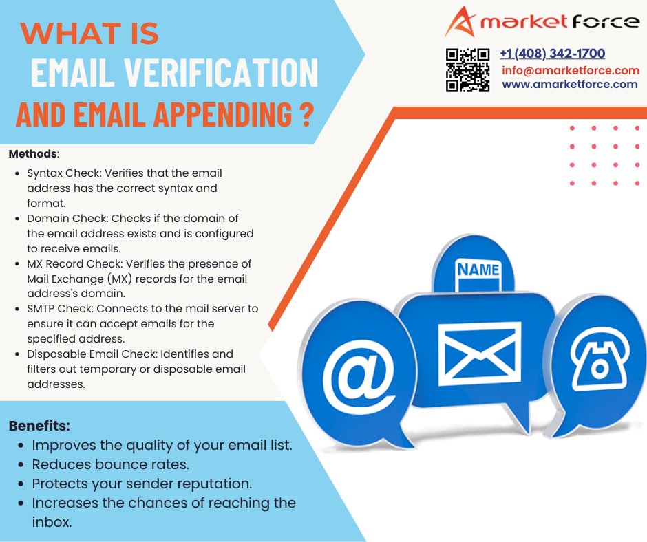 🔍✉️ Elevate Your Email Marketing Game! ✉️🔍

#emailmarketing  #dataquality  #Personalization #DigitalMarketing  #EmailVerification #DataEnrichment #aMarketForce