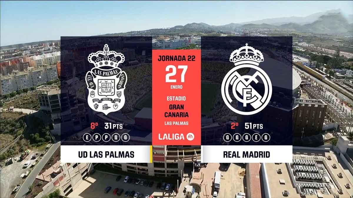 Las Palmas vs Real Madrid