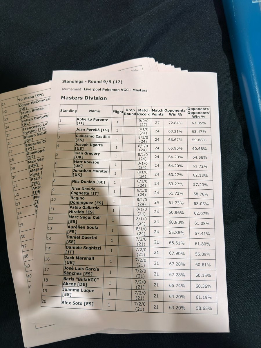 Victory Road VGC tweet media