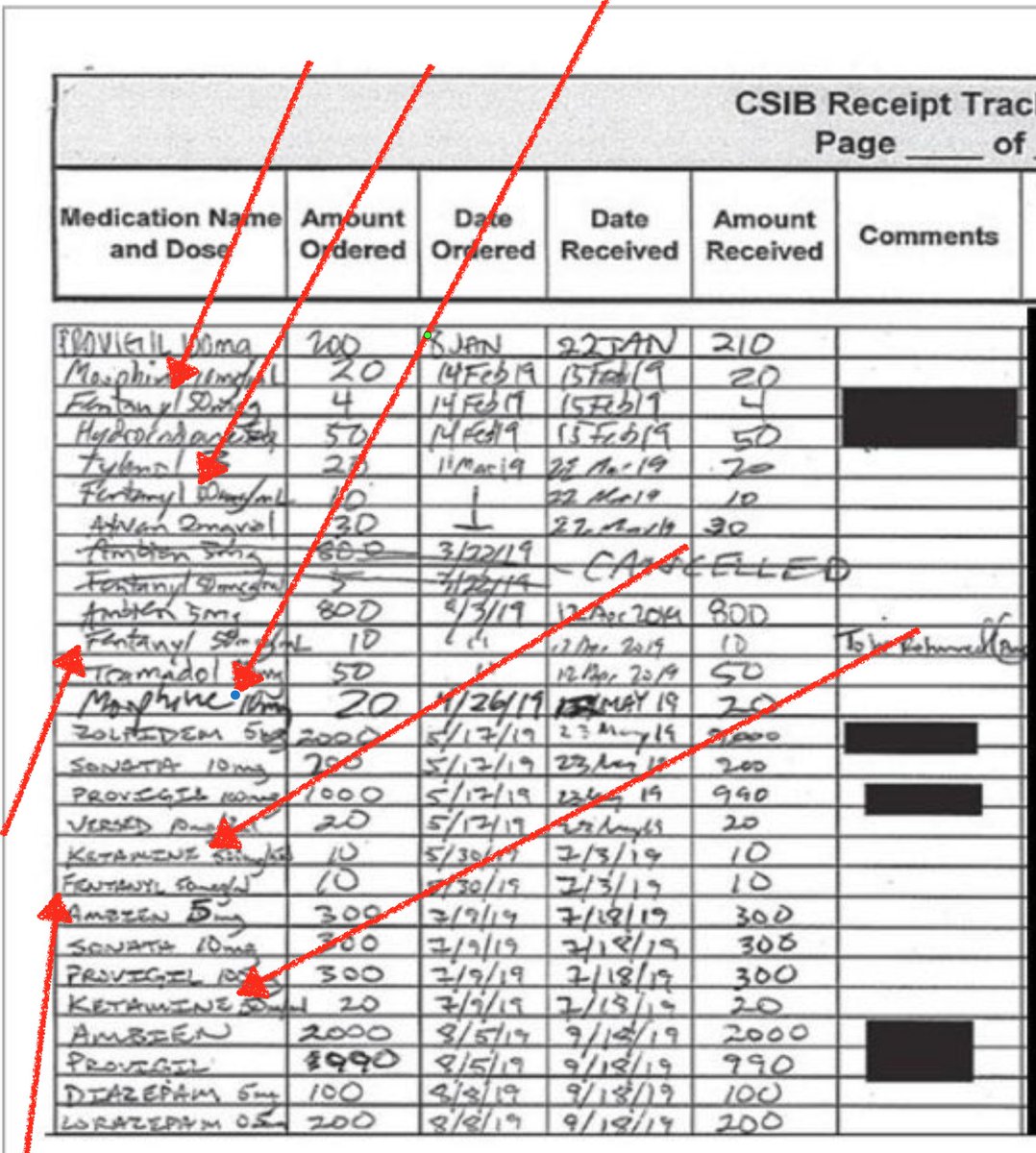 krassenstein's tweet image. This is a list of prescription medication that was ordered by the White House Medical Unit over just a 9 month period in 2019.

Thousands of Ambien pills, but more importantly there were 7, yes 7 different orders of either Fentanyl, Morphine, or Ketamine.

Note that this was just…