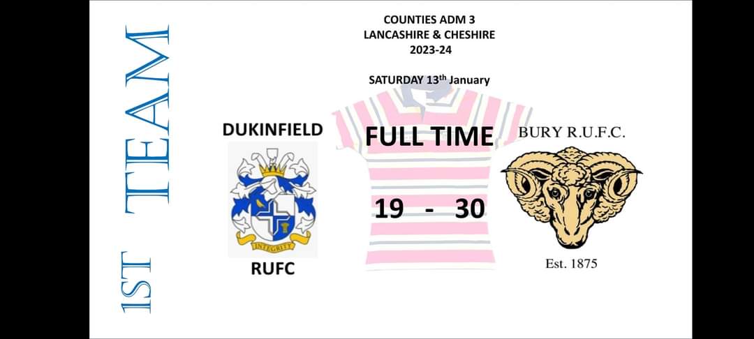 Todays 1st XV result. 
The 1s do the double over Dukinfield and go 5th in the league #COYR🐑