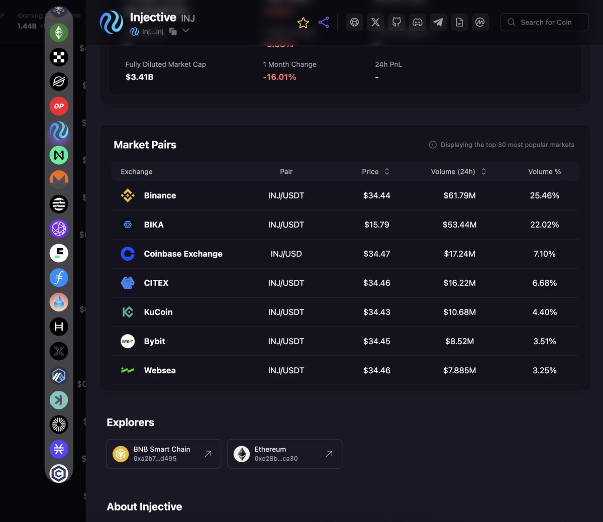 Hustlepedia's tweet image. Something is coming @NexusLabsGG 👀