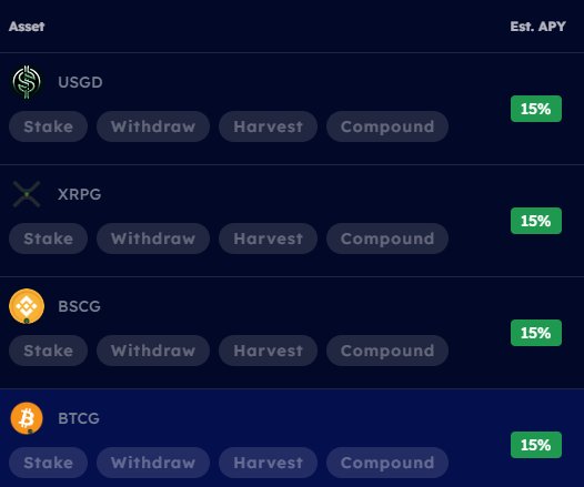 #BTCG #XRPG #USGD #BSCG #ETHG 

#GRVChain #Staking

There's a fantastic chance to stake #BTC    , #XRP, #USGD, #BSC and #ETH on #GroveChain, offering a stable 15% APY without any lock-in period. 

The process is straightforward, and it utilizes the simple bridge via #GroveX,