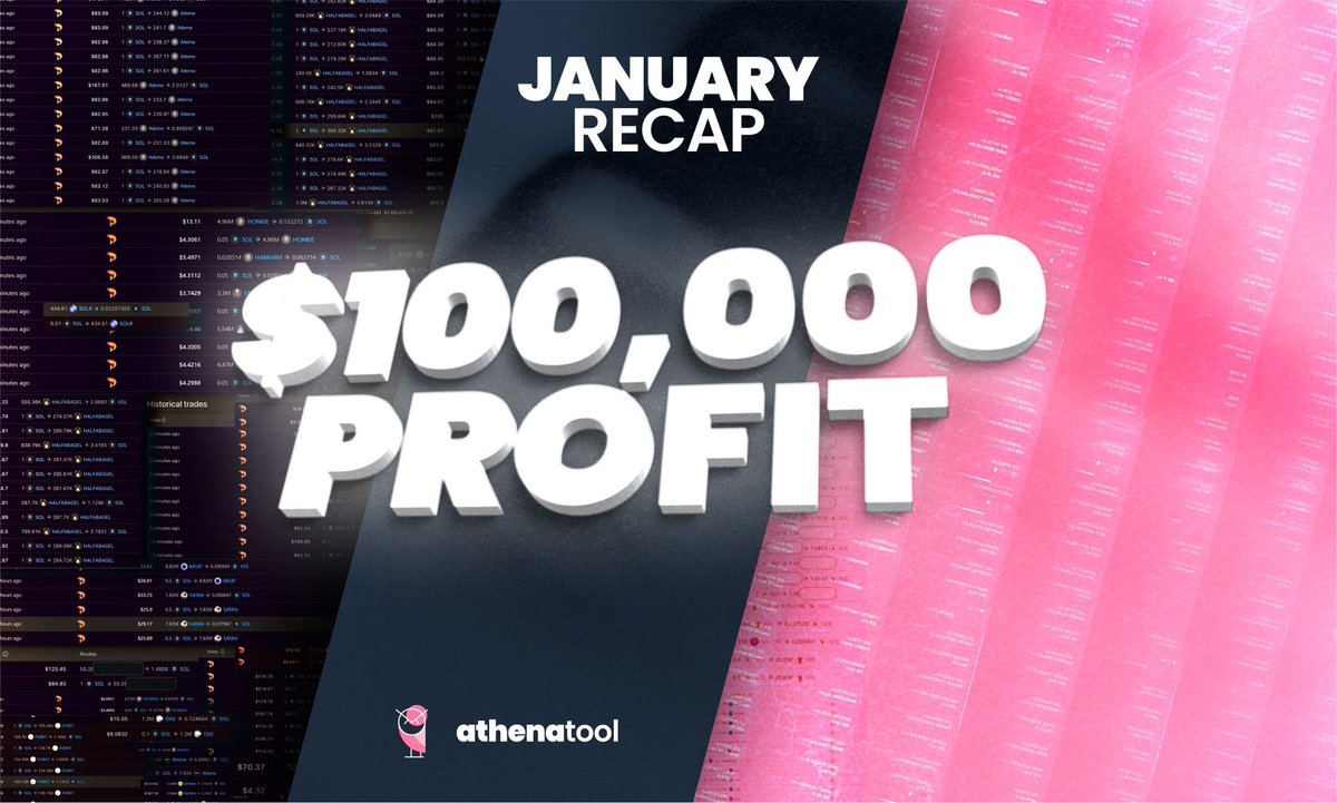 athenatool's tweet image. $100,000 in profits. 

We have secrets up our sleeves. 🤫

Update coming… ✅