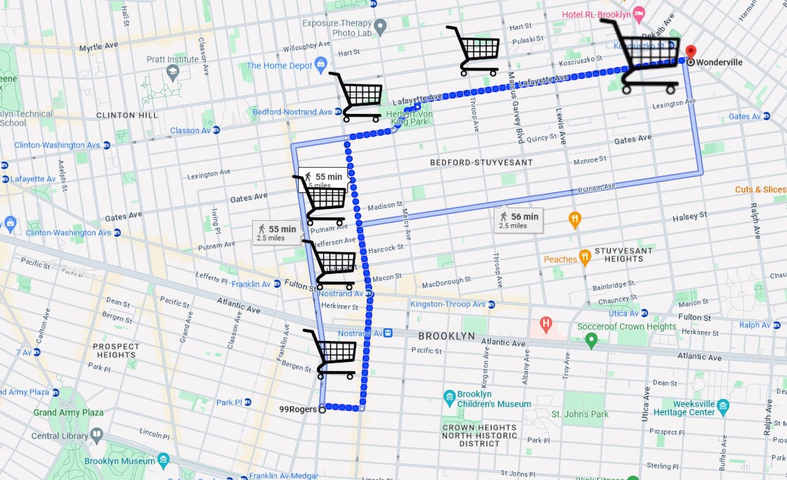 You can't stop a bunch of costumed IDIOTs. Bye-bye to 99Rogers, hello #Wonderville (1186 Broadway, Brooklyn, NY 11221). It's one of our favorite checkpoint points. See you there? idiotarod-nyc.odoo.com/r/a1S #IDIOTARODNYCXXI