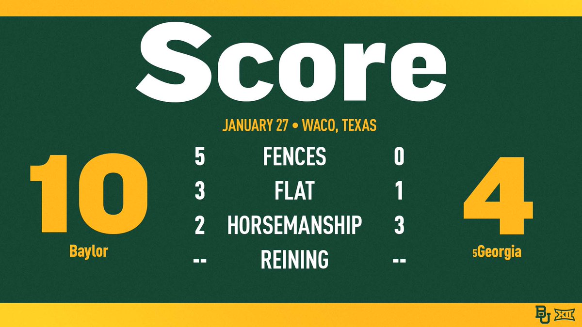 BaylorEQ's tweet photo. Jumping Seat dominance continues! Reining coming up!🔥

#SicEm🐻💚💛 https://t.co/bihlT3e6P0