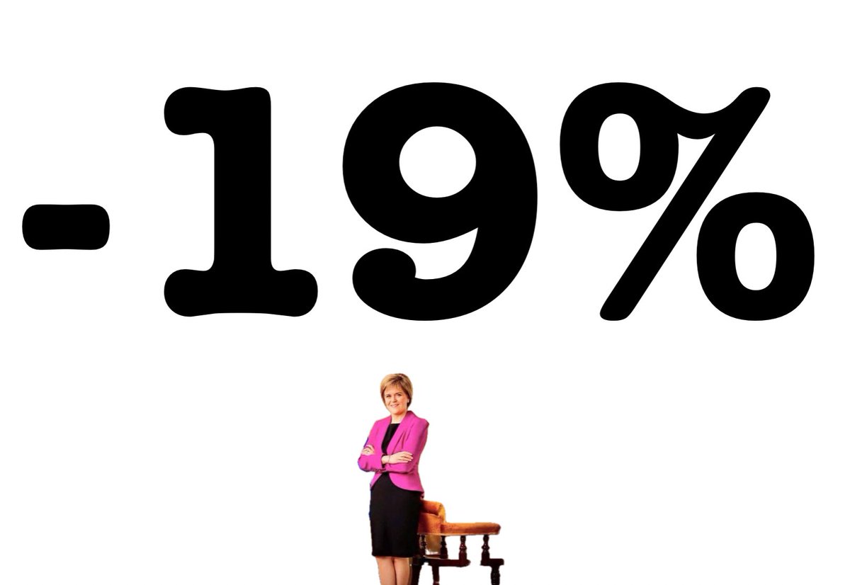 Stick a fork in her, she’s done.