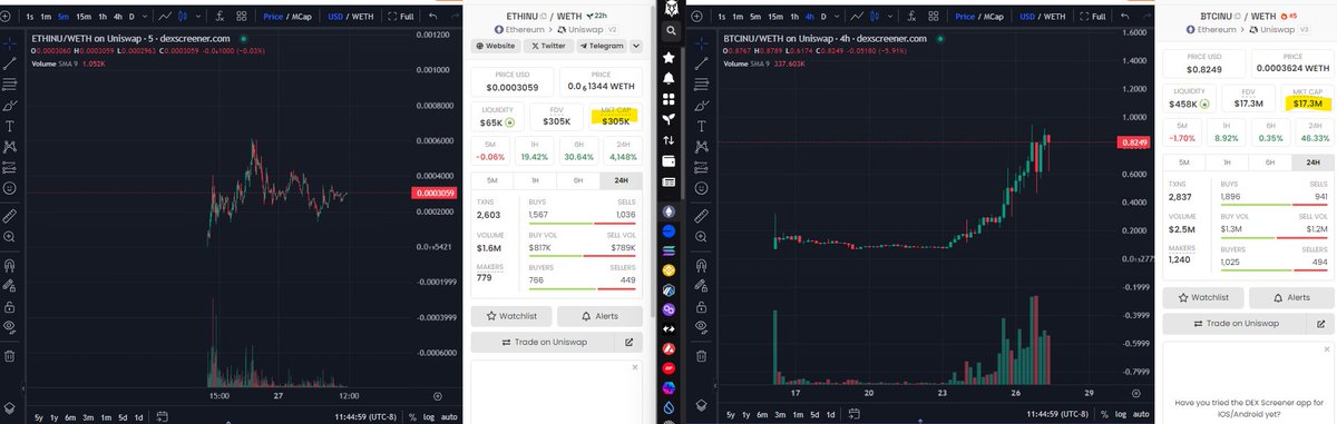 Ethereum Inu $ETHINU tweet media