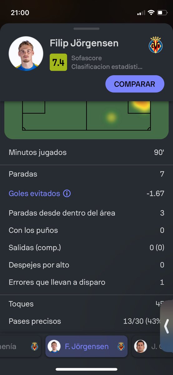 diego tweet media