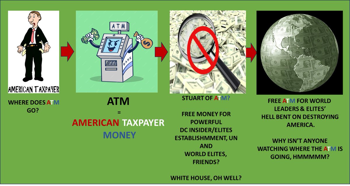 LTaylor59980's tweet photo. #Trump2024 #TRUTH #UFC 

#Biden can't admonish the UN because they are the one's RULING him?

UN's Dark Lord Soros uses #FreeATM well? 

#UN STAFFERs involvment in Hamas Slaughter 7OCT23.  Money well spent ? These are the people they want to put in charge of RULING the WORLD. https://t.co/O6OxhRSgly