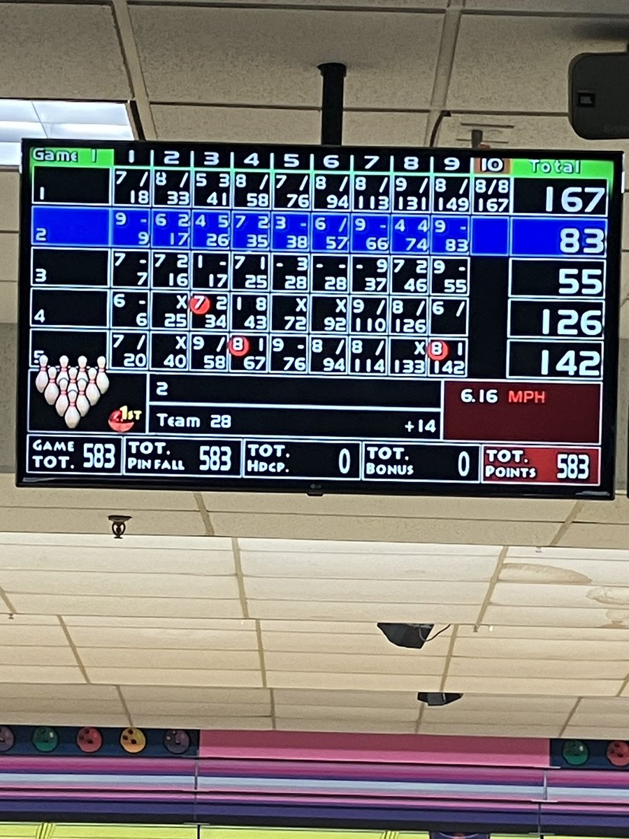 EG Bowling tweet media