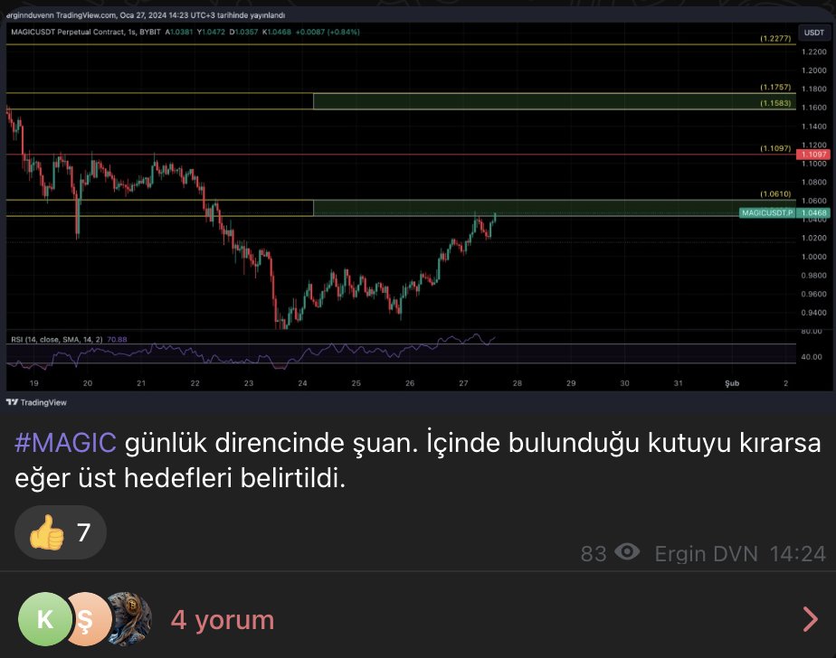 ₿itkuruz tweet media