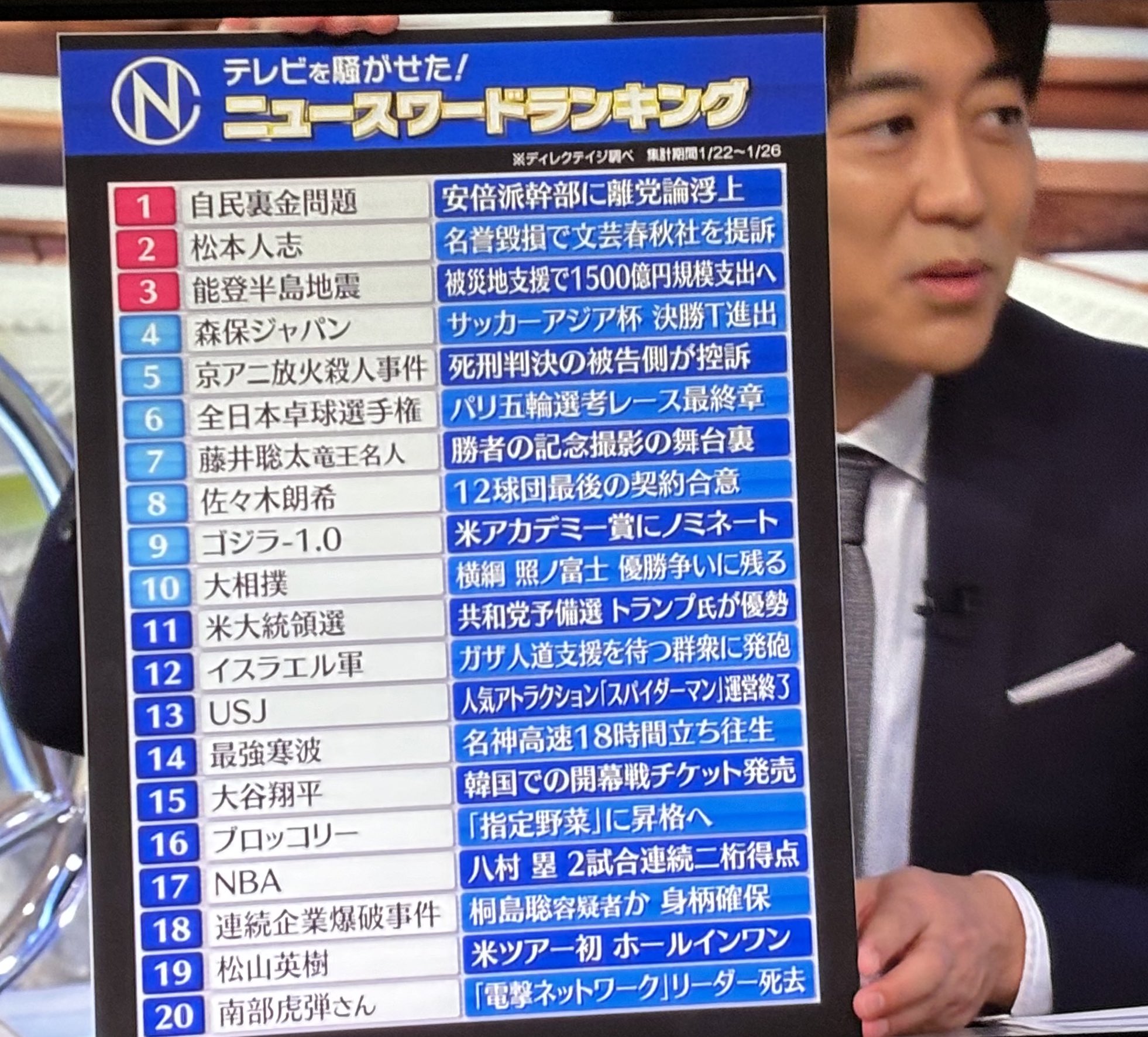テレキャスター【いいねは今月中に購入検討可能な方のみ】 タケ無限NSR50🇯🇵 on X: 