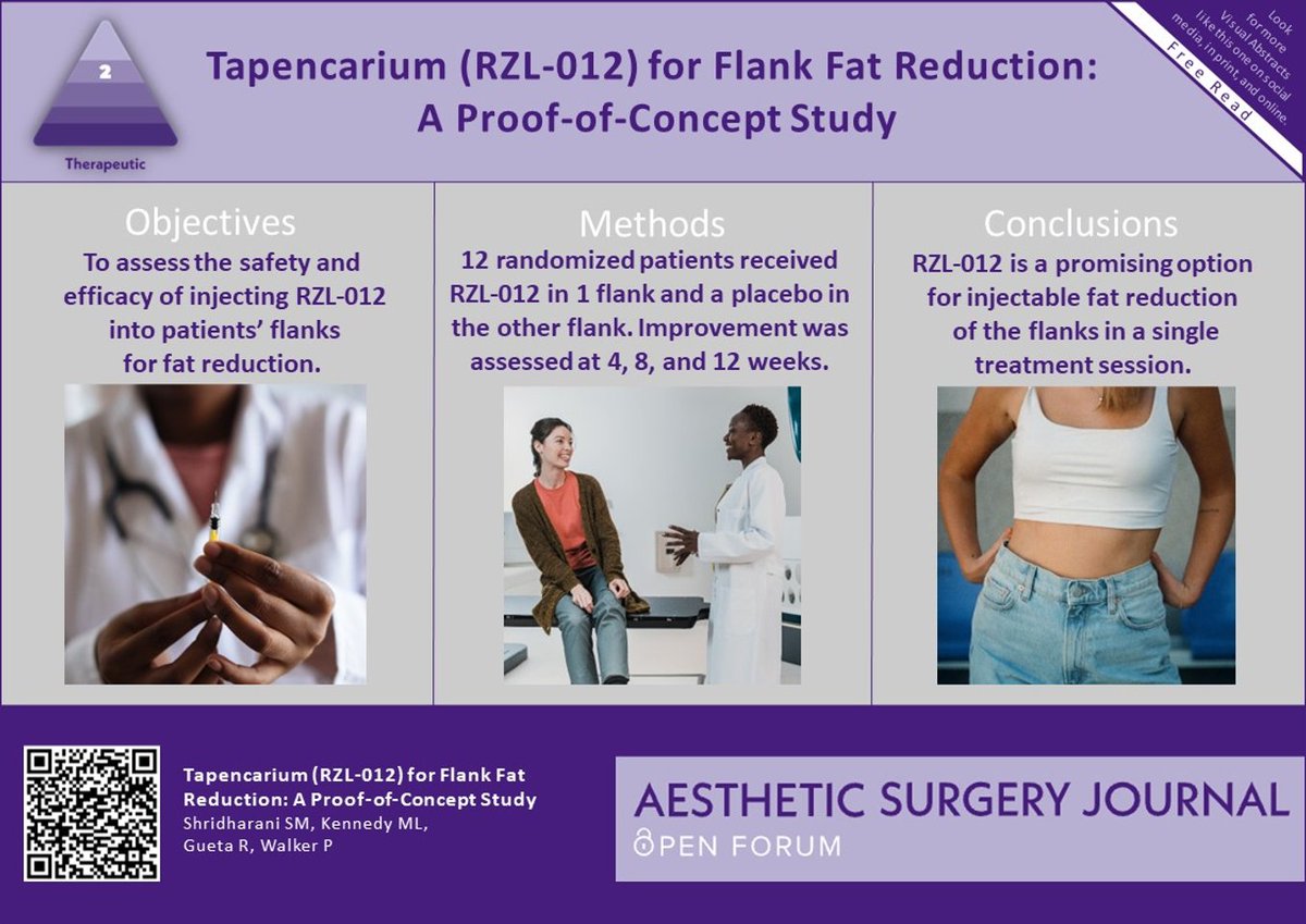 Aesthetic Surgery Journal/ASJ Open Forum tweet media