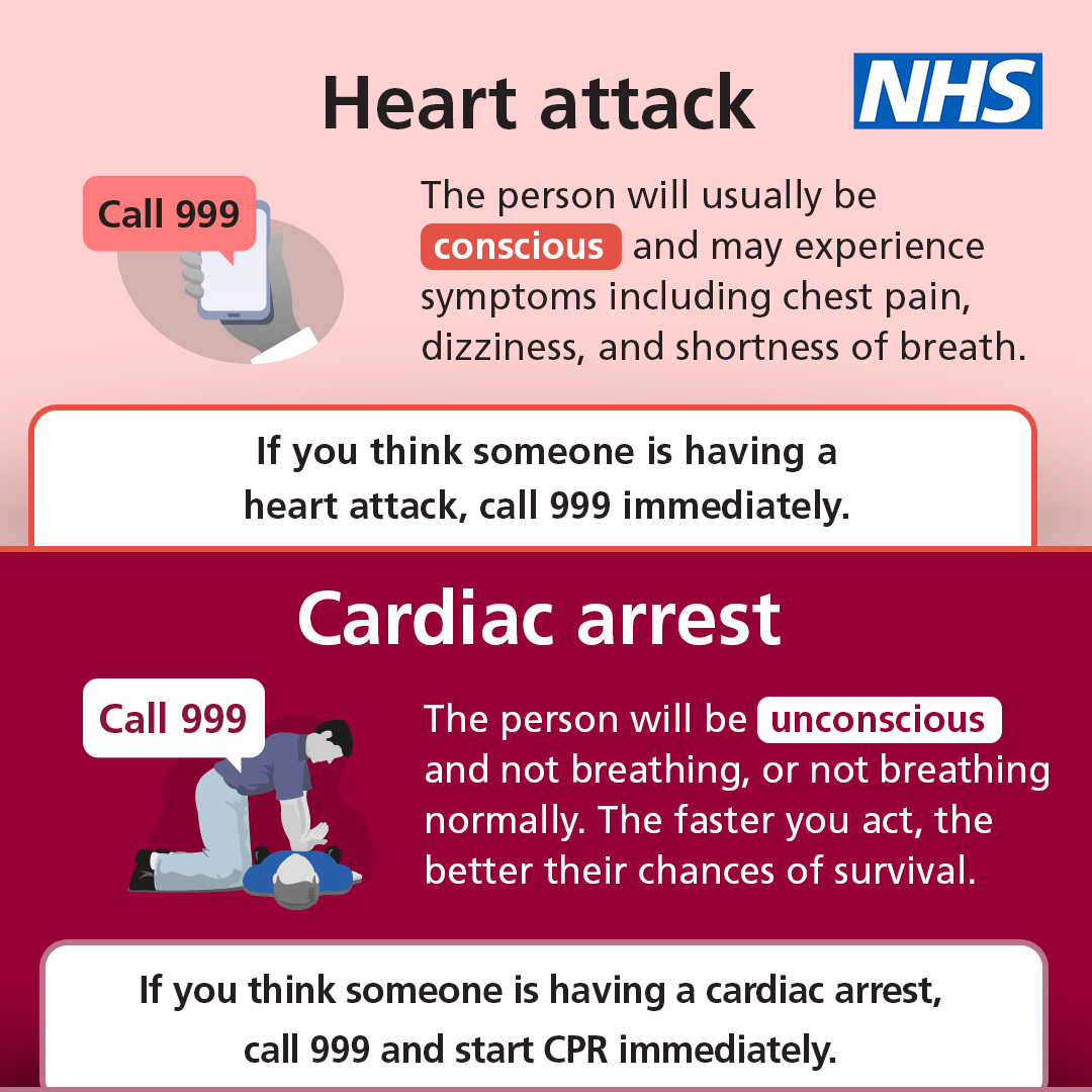 Would you know the difference between a heart attack and cardiac arrest?

Know what to do in these emergencies and help spread the word.
👇