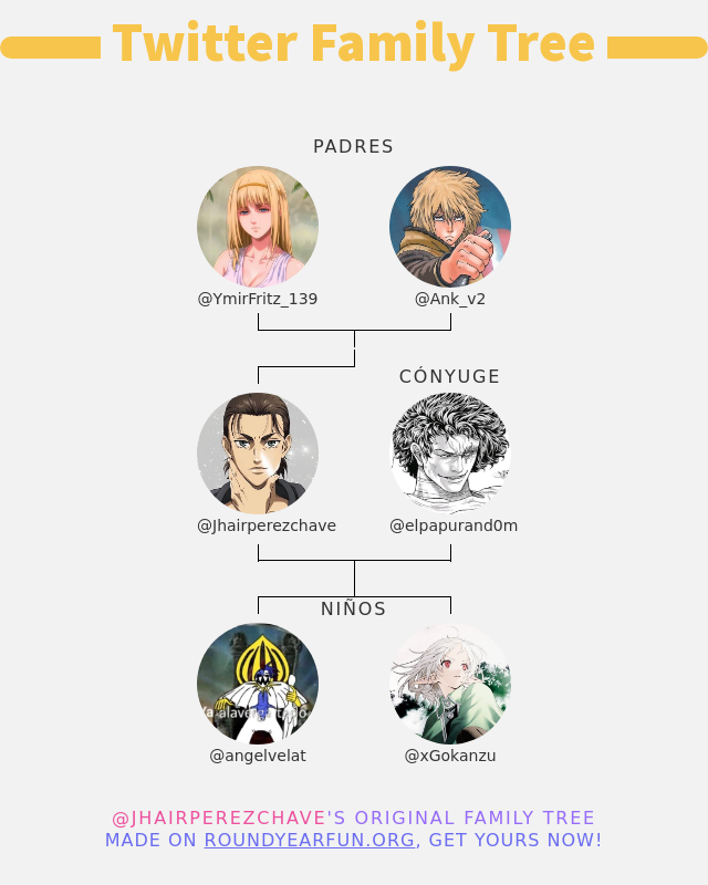 👨‍👩‍👧‍👦 Mi Familia de Twitter:
👫 Padres: <a href="/YmirFritz_139/">Ymir Fritz 🕊🗽♂️</a> @Ank_v2
👰 Cónyuge: <a href="/elpapurand0m/">Augustocaca 🪐</a>
👶 Niños: <a href="/angelvelat/">Velat le Fae 🦋</a> <a href="/xGokanzu/">Gokanzu • ✨</a>

➡️ funxgames.me/twitterfamily?…