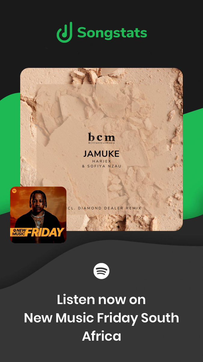 From Naija 🇳🇬 to Kenya 🇰🇪 to Mzansi 🇿🇦
Danko Africa 🌍🙌✨