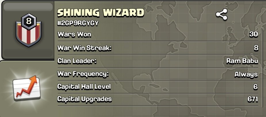 Ram_Real_'s tweet photo. War Win Streak: 8 🔥

Well Played !!
》@___Ganesh__
》@mastersiddh1
》@IAmA44743039 
》@SWARUP_PATIL777 
》@Rasal_ghoul 
》@Ak_ash_sky 
》@ayush_xd_ 
》@itz_SuMiT09

#Clashofclans https://t.co/NS2tLQQzXy