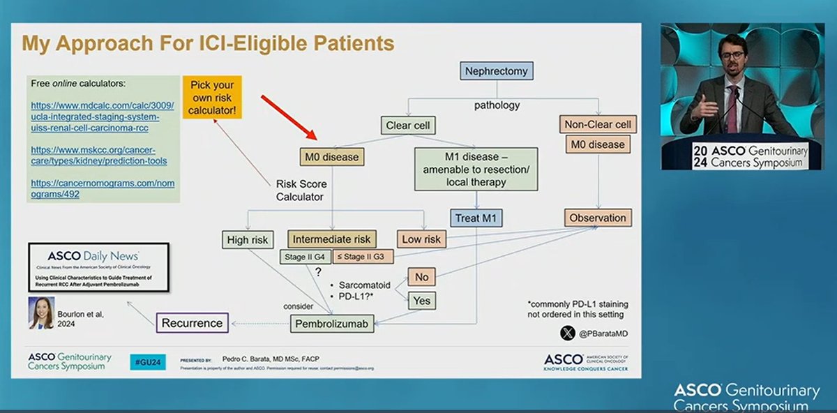 Martín Angel (@martin_angelmd) on Twitter photo great review of adjuvnat treatment in #RCC by <a href="/PBarataMD/">Pedro C Barata, MD MSc FACP</a> #GU24 putting the data in context
also see how to follow after recurrence by <a href="/BourlonMaite/">Maite Bourlon</a> great review of adjuvnat treatment in #RCC by <a href="/PBarataMD/">Pedro C Barata, MD MSc FACP</a> #GU24 putting the data in context
also see how to follow after recurrence by <a href="/BourlonMaite/">Maite Bourlon</a>
