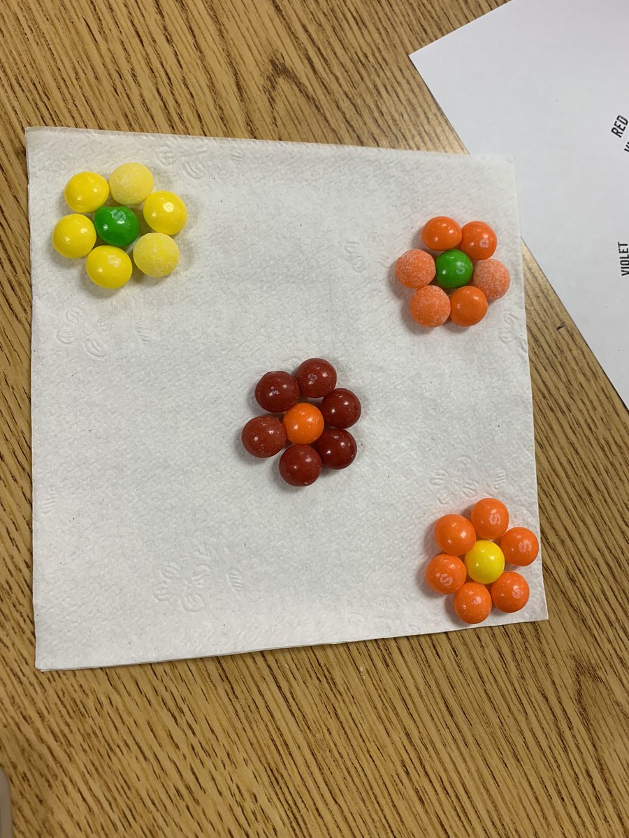 This week we learned about the color wheel in Floral Design! 
<a href="/Skittles/">SKITTLES</a> may taste the rainbow, but we say they taste the color wheel🌸
<a href="/HumbleISD_CTE/">Humble ISD CTE</a> 
<a href="/HumbleISD_HHS/">Humble High School</a> 
<a href="/HumbleISD/">Humble ISD</a>