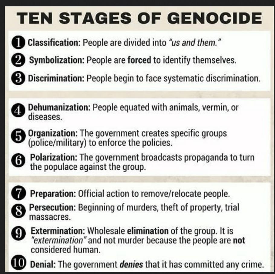 Palestine is in stage 9 Palestine is in stage 9 Palestine is currently in the same stage that the holocaust reached and people are already saying that there is no genocide. GOVERNMENTS are stating that there is no genocide. Be loud, don't give up Palestine WILL be free