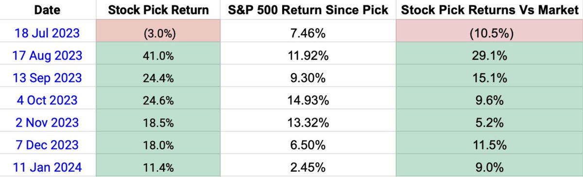 Radek Strnad tweet media