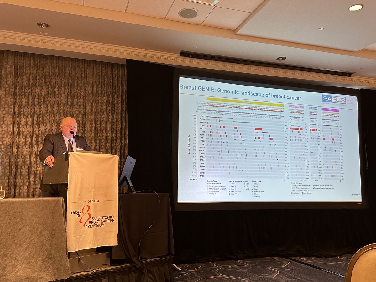 Hope Rugo (@hoperugo) on Twitter photo Thrilled to serve as regional director for <a href="/BestofSABCS/">Best of SABCS</a> 2023 here in Berkeley CA. First speaker mark pegram on translational science! Fascinating. Great collaboration of 3 centers. <a href="/SABCSSanAntonio/">SABCS</a> <a href="/UCSFCancer/">UCSF Helen Diller Family Comprehensive Cancer Ctr</a> <a href="/StanfordMed/">Stanford Medicine</a> <a href="/UCDavisHealth/">UC Davis Health</a> Thrilled to serve as regional director for <a href="/BestofSABCS/">Best of SABCS</a> 2023 here in Berkeley CA. First speaker mark pegram on translational science! Fascinating. Great collaboration of 3 centers. <a href="/SABCSSanAntonio/">SABCS</a> <a href="/UCSFCancer/">UCSF Helen Diller Family Comprehensive Cancer Ctr</a> <a href="/StanfordMed/">Stanford Medicine</a> <a href="/UCDavisHealth/">UC Davis Health</a>