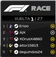 #GiornoDellaGara | #F123 

🏆<a href="/SuperleagueF1/">SuperLeague F1 (OG)</a>
 
 ¡Final de la qualy! ¡P2 para el chino de calidad!
 
<a href="/El_AjX/">AjX | ALIEN MARTIN</a>  -> P2

#ForzaTorino🇮🇹