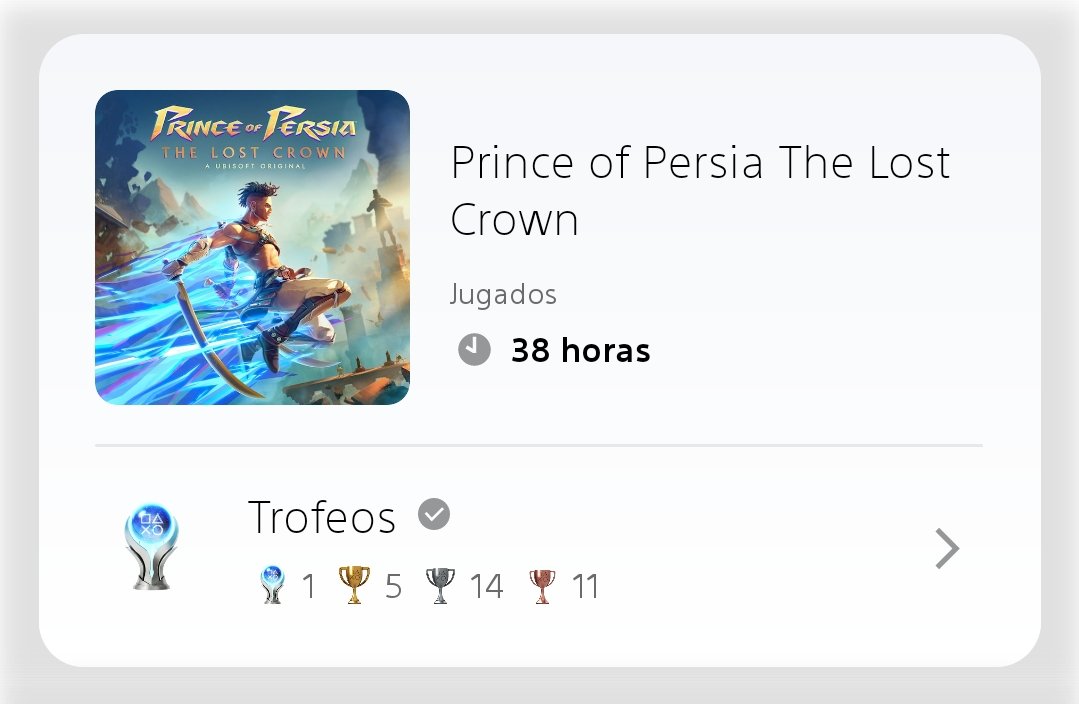 calvarioludico's tweet photo. 1 - Prince of Persia - The lost crown

El nuevo Prince of Persia ha sido todo lo que esperaba e incluso un poco más. Un must si he molan los metroidvanias. Plataformas, puzzles, historia, combates, controles, dirección de arte... Todo está cuidado al detalle. Esta vez Ubisoft si. https://t.co/niHiupuqmY