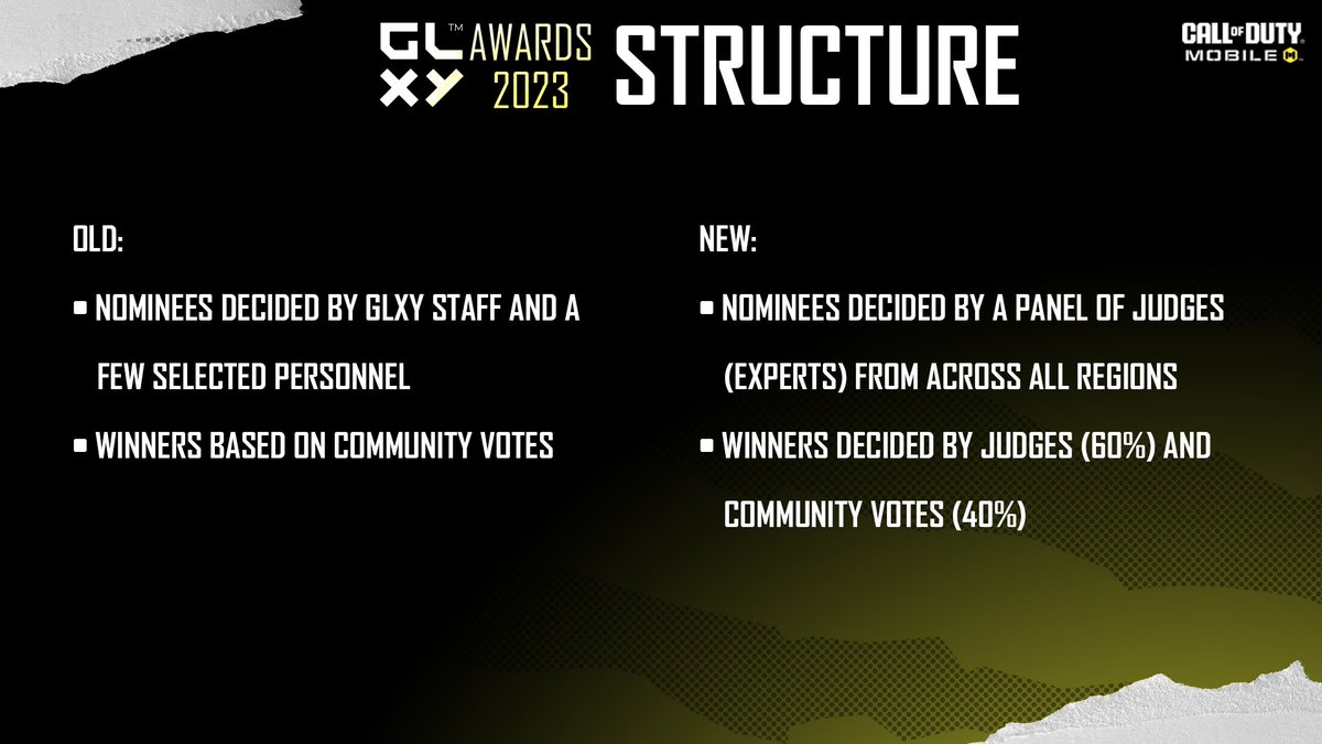 GLXY COD Mobile tweet media