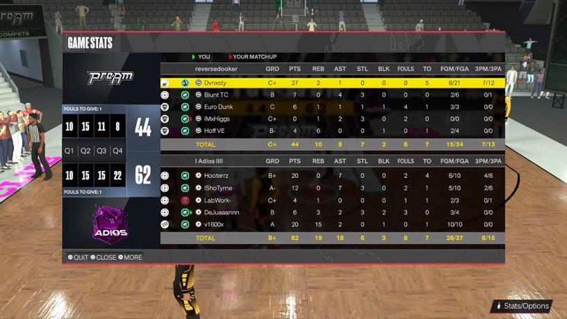 AdiosEsports's tweet image. . GGs To These Teams As We Win @LegacyBB2K 16 Team Instant Payout Overnight Tourney Last Night!

🪅 @Hoot2K 
☄️ @ShoTyme__ 
🔒 @LabWork2k 
🪼 @deemactmu
🦮 @StoryOfDre

@youFamousEnough @yeynotgaming @NAPX2k @DemonJT_ @iNetworkSports @FTClan2K @The2KDatabase @JABridgeforth