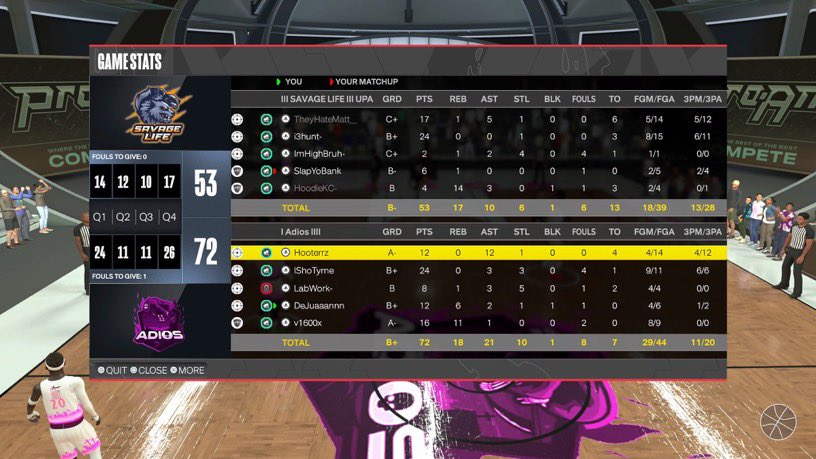 AdiosEsports's tweet image. . GGs To These Teams As We Win @LegacyBB2K 16 Team Instant Payout Overnight Tourney Last Night!

🪅 @Hoot2K 
☄️ @ShoTyme__ 
🔒 @LabWork2k 
🪼 @deemactmu
🦮 @StoryOfDre

@youFamousEnough @yeynotgaming @NAPX2k @DemonJT_ @iNetworkSports @FTClan2K @The2KDatabase @JABridgeforth