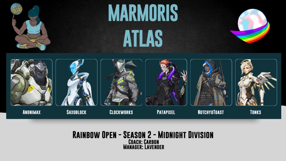 Marmoris Esports tweet media