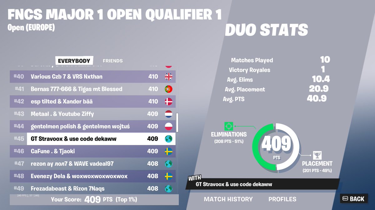 Qualed R2 w/ @dekawws 

<a href="/GrandTenacy/">Grand Tenacy</a>