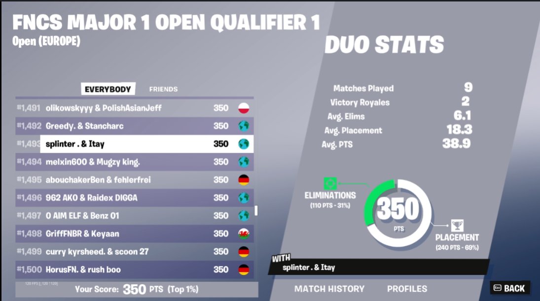 splinter tweet media