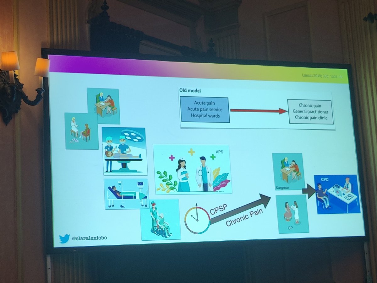Miguel Sá (@miguelsrmv) on Twitter photo <a href="/claralexlobo/">Clara Lobo 🇵🇹🇺🇦🇪🇺🇦🇪</a> talking about the importance of Transitioning Pain Services in #WDRAPM in Porto. A special thanks from <a href="/CAREsraPortugal/">CAR/ESRA Portugal</a> ! <a href="/claralexlobo/">Clara Lobo 🇵🇹🇺🇦🇪🇺🇦🇪</a> talking about the importance of Transitioning Pain Services in #WDRAPM in Porto. A special thanks from <a href="/CAREsraPortugal/">CAR/ESRA Portugal</a> !