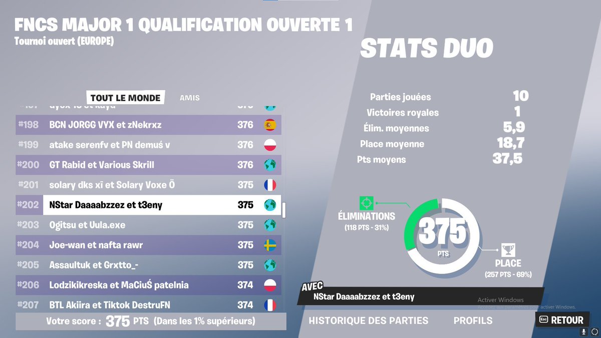 Qual w/<a href="/Daabzfn/">Daabz</a>