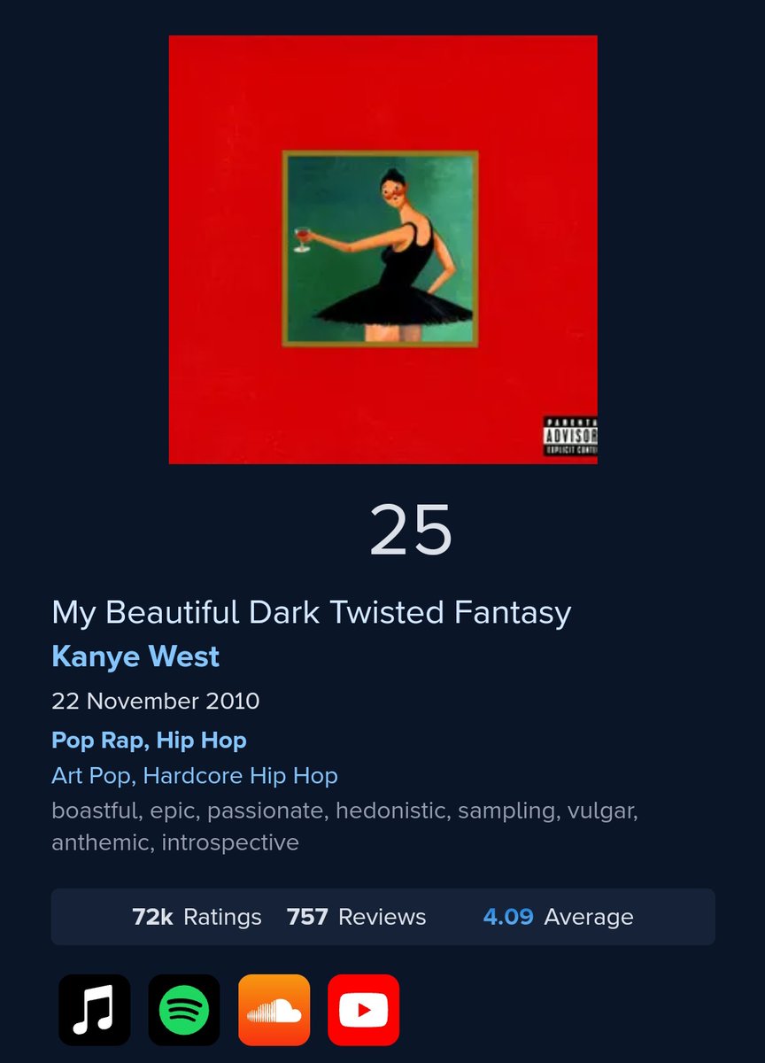how the fuck is mbdtf this high 💀💀