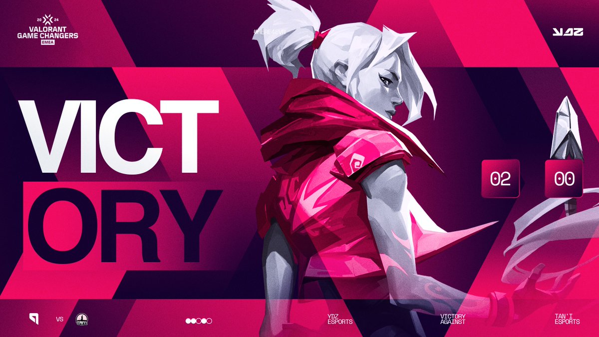 YDZEsports's tweet photo. Locked in shining at their brightest first game going 2-0 against @taniesportss! 

We'll be going up against @TeamZerance next to fight for the chance to enter Day 2!

📺https://t.co/OFGvMhmTpG
📺https://t.co/ThwkVY1g9Z

#YDZWIN | #Here4Evr | #VCTGameChangersEMEA https://t.co/9U5xRRN73D