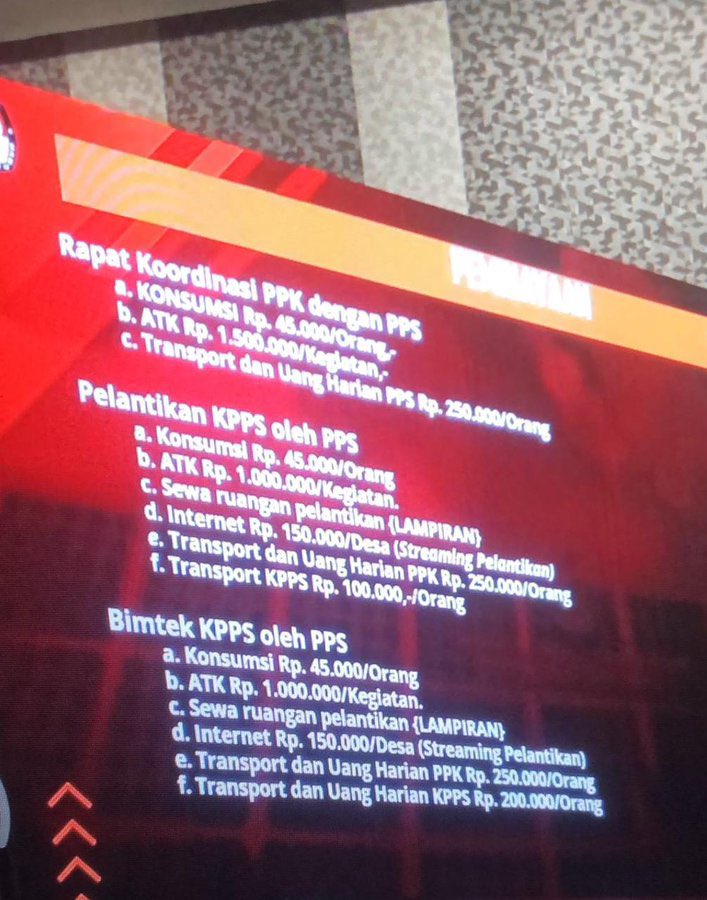 aforann's tweet photo. @orellitaa Harusnya brp ka? 250k ya? Wkwk aku bantu like &amp; RT siapa tau viral kek yg di jogja https://t.co/baFTeIeMDx