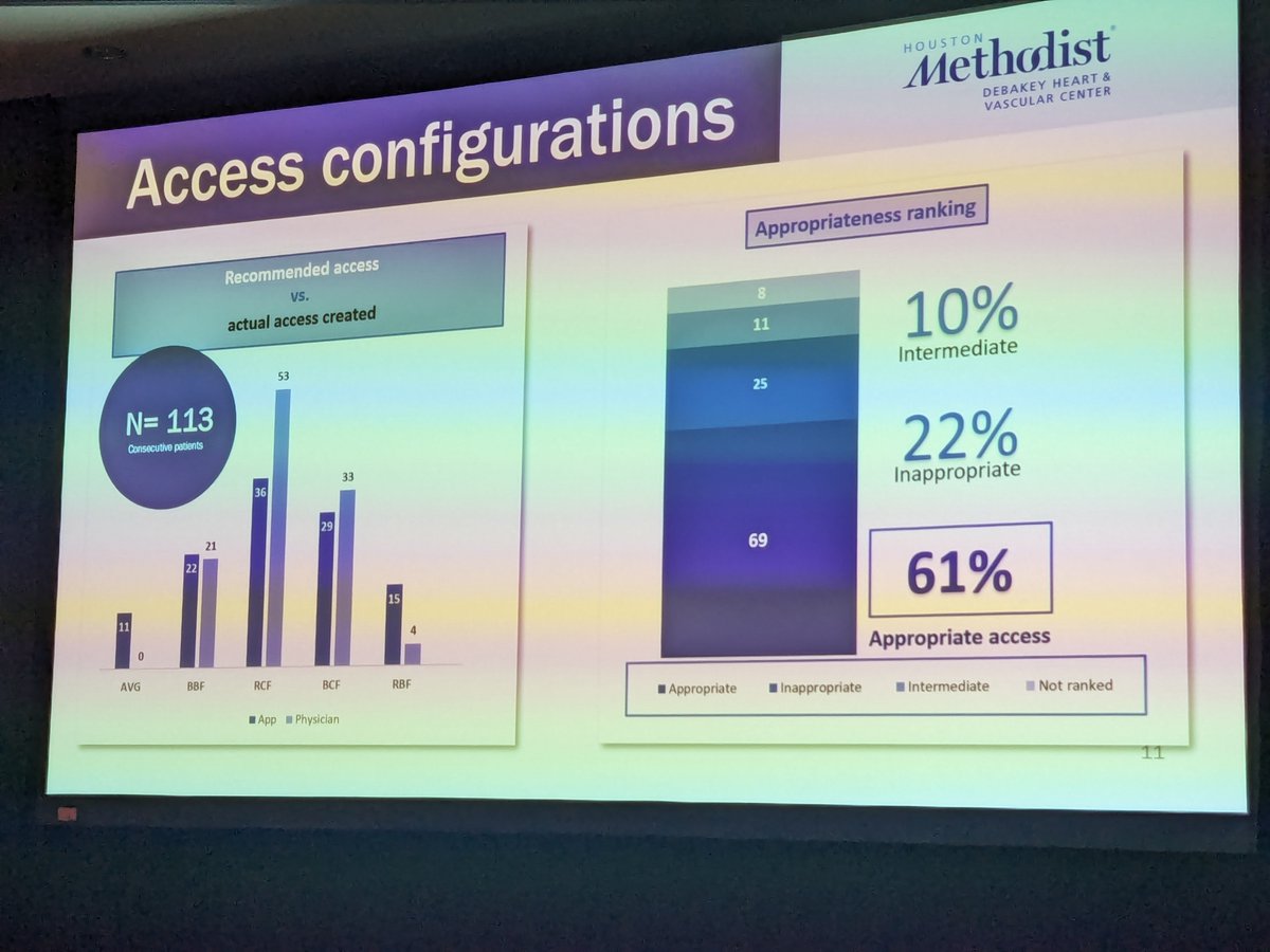 Vascular Specialist Online tweet media