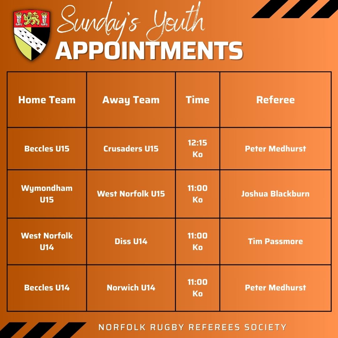 Tomorrows youth appointments. A lot of referees putting in a shift. Look after them.

#NRURS #keepyourbootson #canyoudoit #norfolkrefs