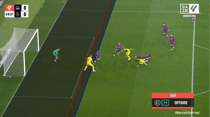 Han justificado el gol anulado al Villarreal con esta imagen de VAR... en la que Gerard Moreno NO dispara, sino que conduce la pelota. Es un escándalo 😂😂