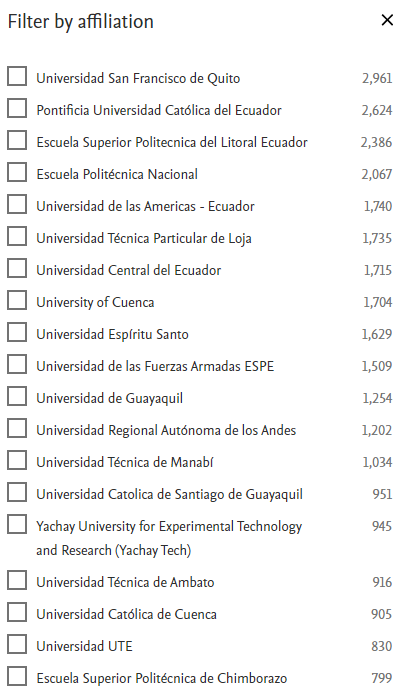 pavlvstc's tweet photo. @patricioyjelena @Scopus @ces_ec @UnemiDivulga @esantos1957 @CienciaUNEMI1 @josmel1 Debes revisar los números, no son los que compartes. Si filtras solamente revistas, los datos con corte a fecha de hoy son estos (Img 1. histórico; img 2. 2022); el 2023 se cierra en sep/oct 2024 aprox. https://t.co/bQjwGyFT2Z