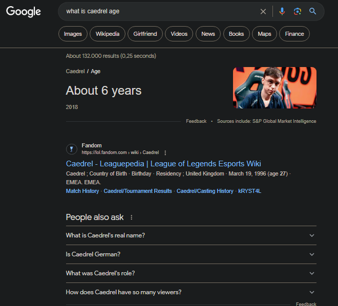 why the fuck does google say im 6 years old