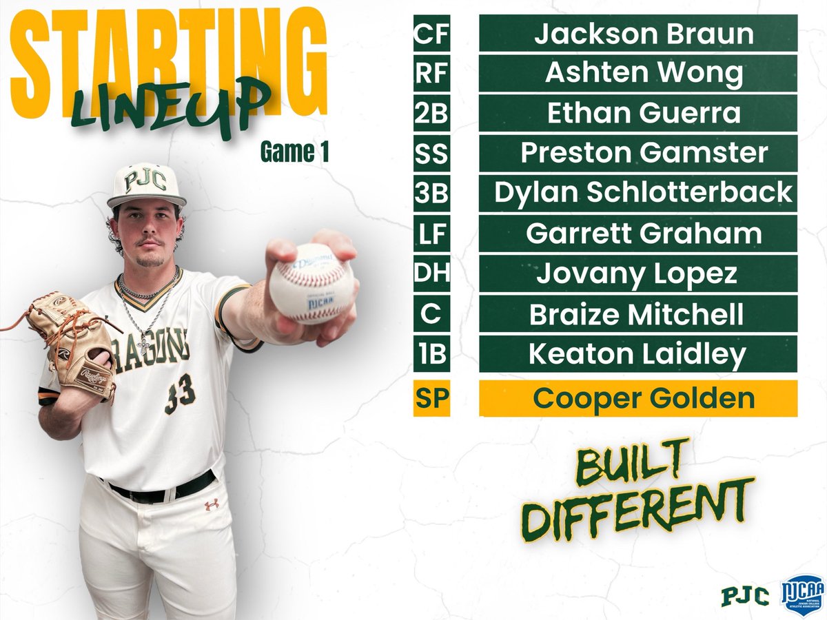 Here’s your Opening Day starters! 🐉
#PJCbaseball #BuiltDifferent #GoTime