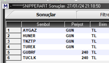 Knowledge_ilker's tweet photo. #haftalıktakiplistesi #snipperart tarama
#aygaz #huner #tnztp #turex #gubrf #tuclk
teknik analiz ediniz. ytd https://t.co/YK666ODFHS