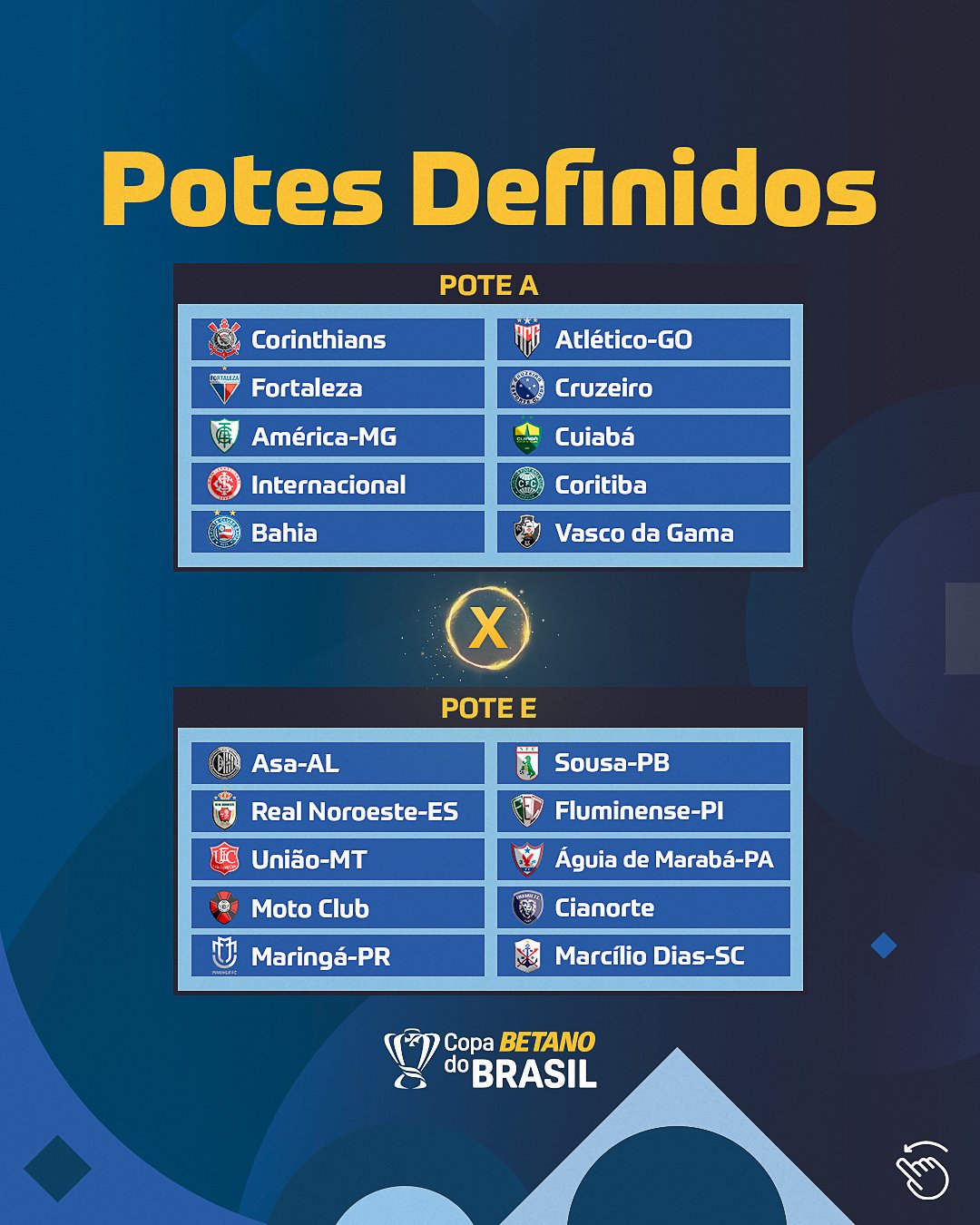 CBF define data do sorteio da Copa do Brasil; veja quem o Bahia pode