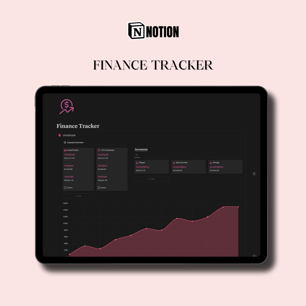bearsthy's tweet image. 𝐅𝐨𝐫𝐠𝐞𝐭 𝐦𝐲 𝐨𝐭𝐡𝐞𝐫 𝐭𝐞𝐦𝐩𝐥𝐚𝐭𝐞, 𝐓𝐇𝐈𝐒 𝐎𝐍𝐄 𝐈𝐒 𝐈𝐓!
Beautiful chart + these main sections:
1. Financial Overview
2. Income & Expense Tracker
4. Budgeting
5. Subscriptions
6. Income Channels
Free, 24 hrs
Follow me
Like
Comment 💸
RT appreciated